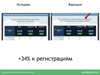 +34% к регистрациям
Исходная Вариация
 