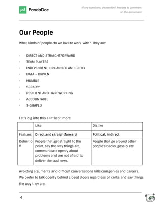 If any questions, please don’t hesitate to comment
on this document
4
Our People
What kinds of people do we love to work w...