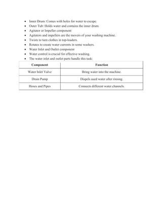  Inner Drum: Comes with holes for water to escape.
 Outer Tub: Holds water and contains the inner drum.
 Agitator or Impeller component
 Agitators and impellers are the movers of your washing machine.
 Twists to turn clothes in top-loaders.
 Rotates to create water currents in some washers.
 Water Inlet and Outlet component
 Water control is crucial for effective washing.
 The water inlet and outlet parts handle this task:
Component Function
Water Inlet Valve Bring water into the machine.
Drain Pump Dispels used water after rinsing.
Hoses and Pipes Connects different water channels.
 