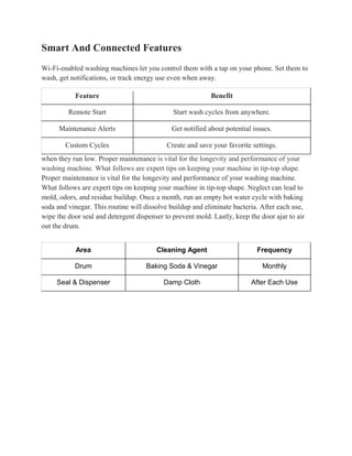 Smart And Connected Features
Wi-Fi-enabled washing machines let you control them with a tap on your phone. Set them to
wash, get notifications, or track energy use even when away.
Feature Benefit
Remote Start Start wash cycles from anywhere.
Maintenance Alerts Get notified about potential issues.
Custom Cycles Create and save your favorite settings.
when they run low. Proper maintenance is vital for the longevity and performance of your
washing machine. What follows are expert tips on keeping your machine in tip-top shape.
Proper maintenance is vital for the longevity and performance of your washing machine.
What follows are expert tips on keeping your machine in tip-top shape. Neglect can lead to
mold, odors, and residue buildup. Once a month, run an empty hot water cycle with baking
soda and vinegar. This routine will dissolve buildup and eliminate bacteria. After each use,
wipe the door seal and detergent dispenser to prevent mold. Lastly, keep the door ajar to air
out the drum.
Area Cleaning Agent Frequency
Drum Baking Soda & Vinegar Monthly
Seal & Dispenser Damp Cloth After Each Use
 