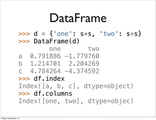 DataFrame
                     >>> d = {'one': s*s, 'two': s+s}
                     >>> DataFrame(d)
                             one       two
                     a 0.791886 -1.779760
                     b 1.214701 2.204269
                     c 4.784264 -4.374592
                     >>> df.index
                     Index([a, b, c], dtype=object)
                     >>> df.columns
                     Index([one, two], dtype=objec)

Friday, February 8, 13
 