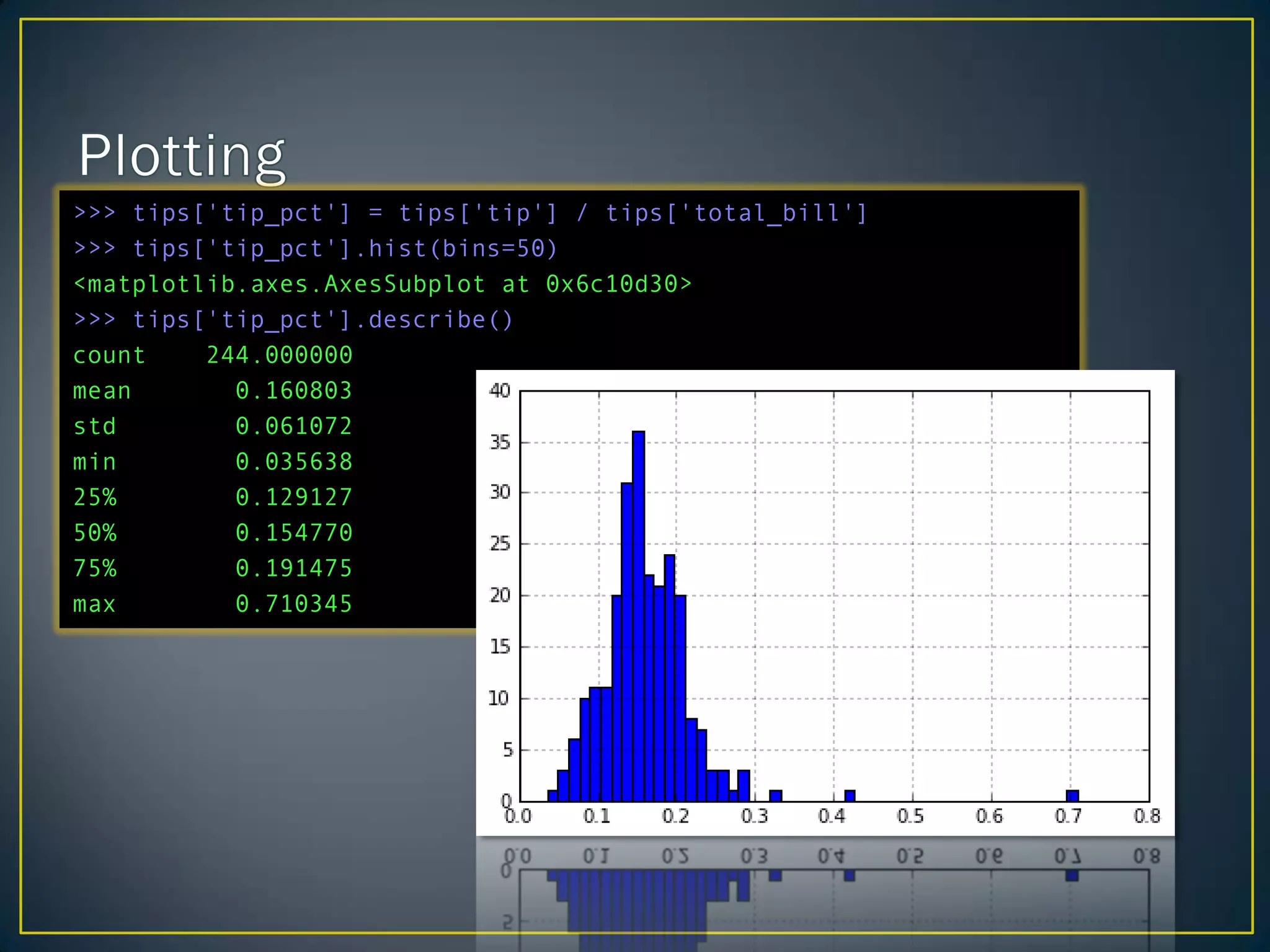 >>> tips['tip_pct'] = tips['tip'] / tips['total_bill']
>>> tips['tip_pct'].hist(bins=50)
<matplotlib.axes.AxesSubplot at 0x6c10d30>
>>> tips['tip_pct'].describe()
count 244.000000
mean 0.160803
std 0.061072
min 0.035638
25% 0.129127
50% 0.154770
75% 0.191475
max 0.710345
 