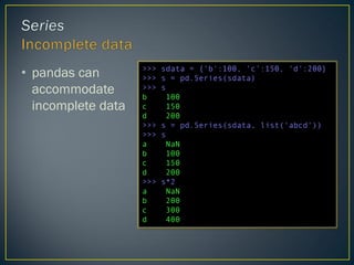 pandas - Python Data Analysis | PPT