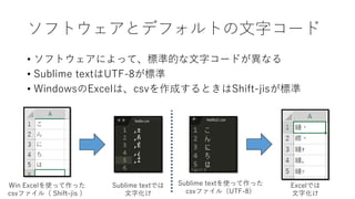 UTF-8とShift-jis
同じ文面でも、文字コードが異なると数値の配列が変わる。
Sublime textで編集した日本
語を含むテキストファイル
（UTF-8）
↑のファイルをFCCheckerを
使って文字コードをShift-jis
に変換したテキストファイル
（ Shift-jis ）
Stirling（バイナリエディタ）で閲覧したテキストファイル
Stirling（バイナリエディタ）で閲覧したテキストファイル
 