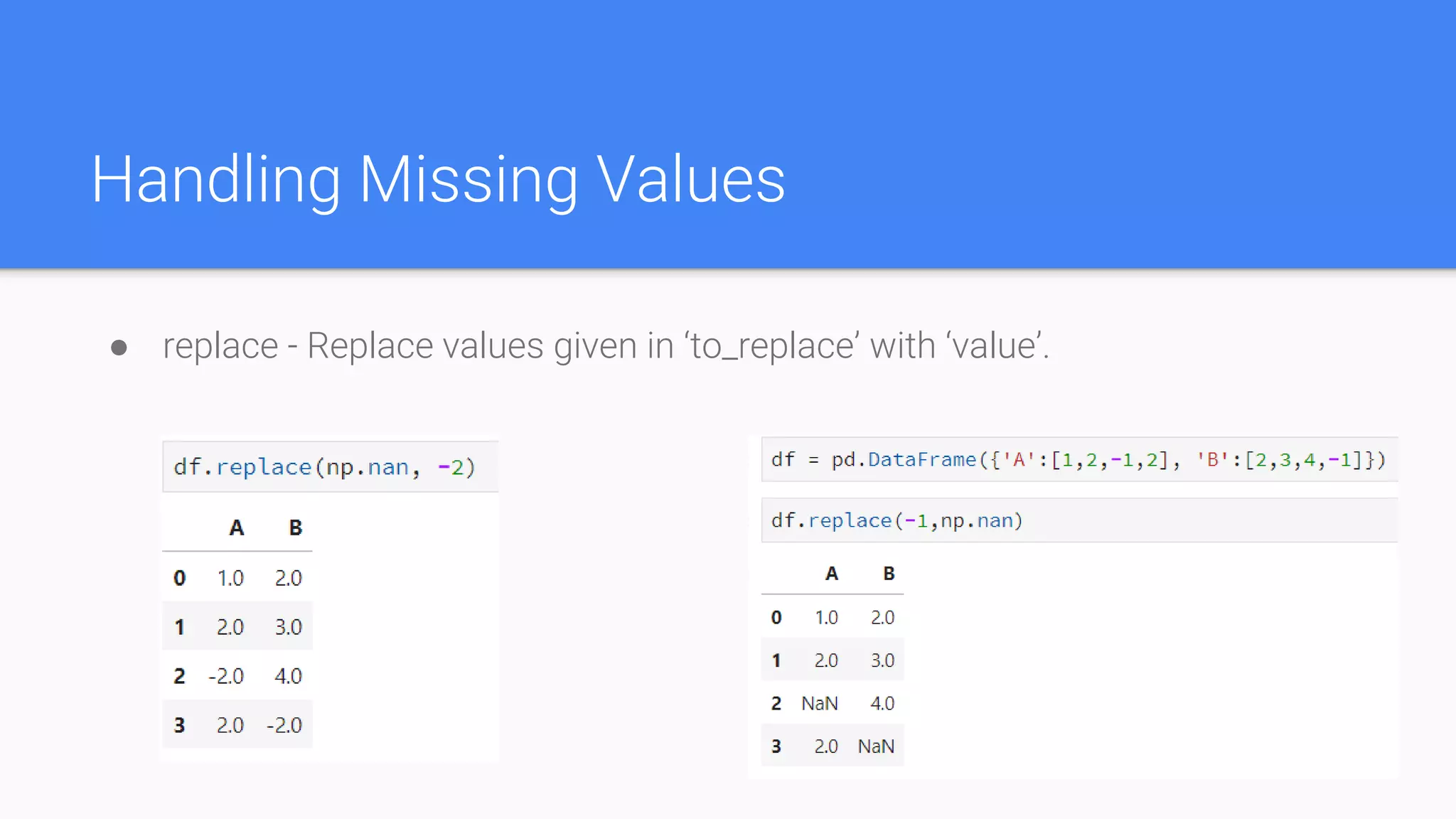 Handling Missing Values
● replace - Replace values given in ‘to_replace’ with ‘value’.
 