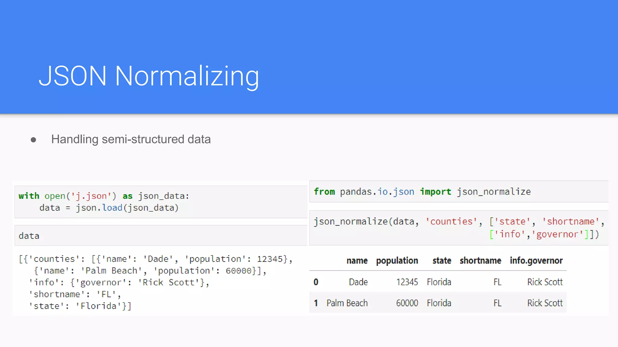 JSON Normalizing
● Handling semi-structured data
 