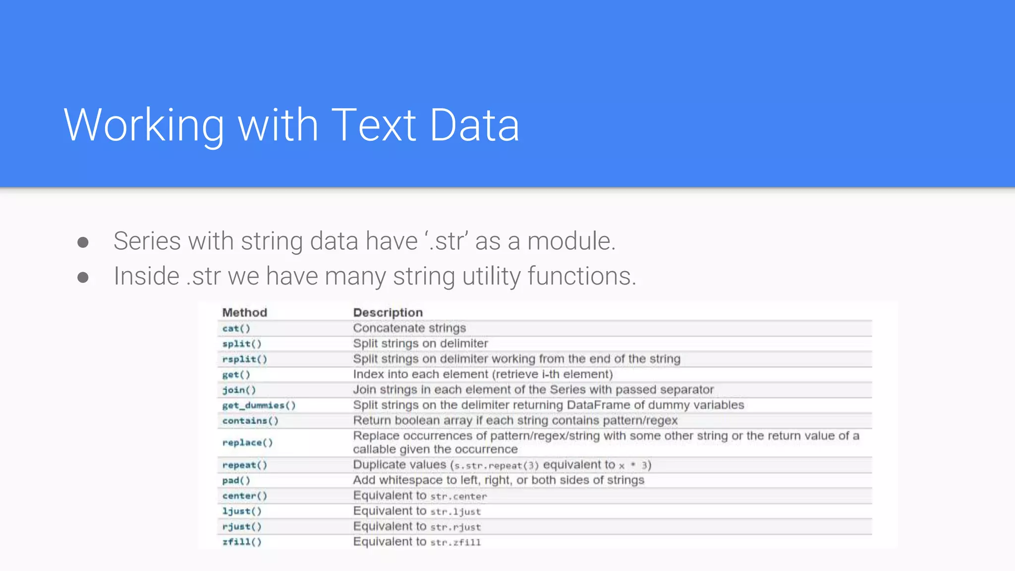 Working with Text Data
● Series with string data have ‘.str’ as a module.
● Inside .str we have many string utility functions.
 