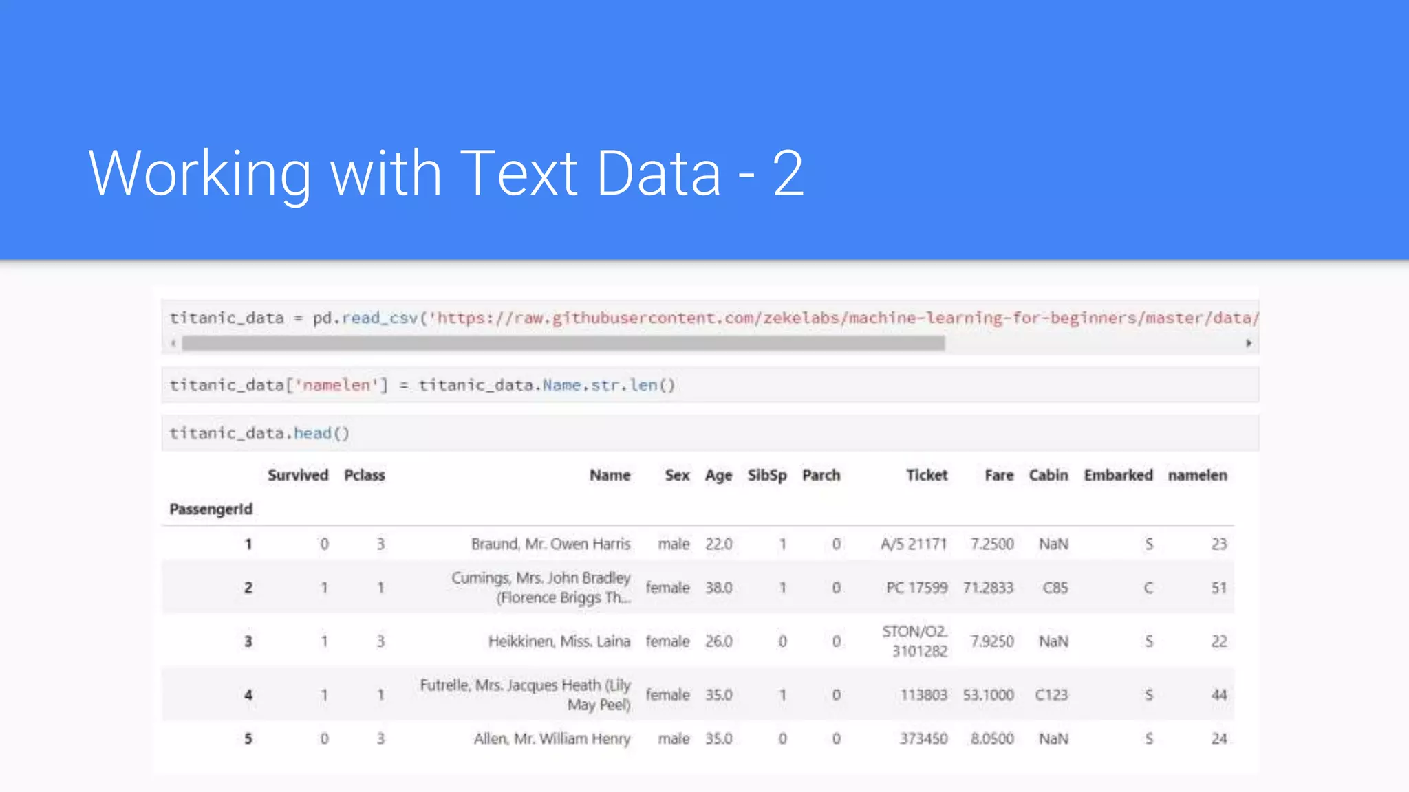 Working with Text Data - 2
 