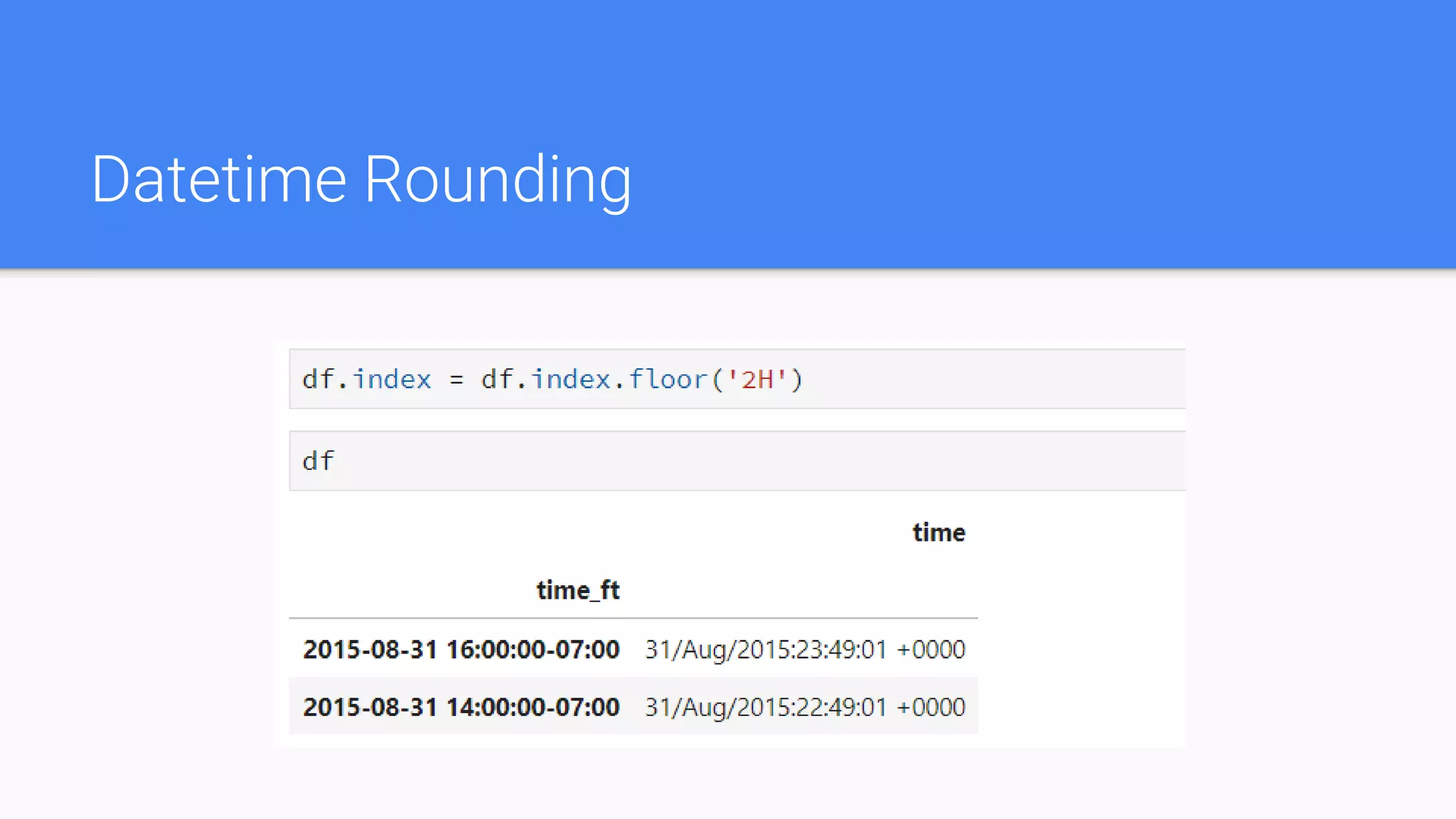 Datetime Rounding
 