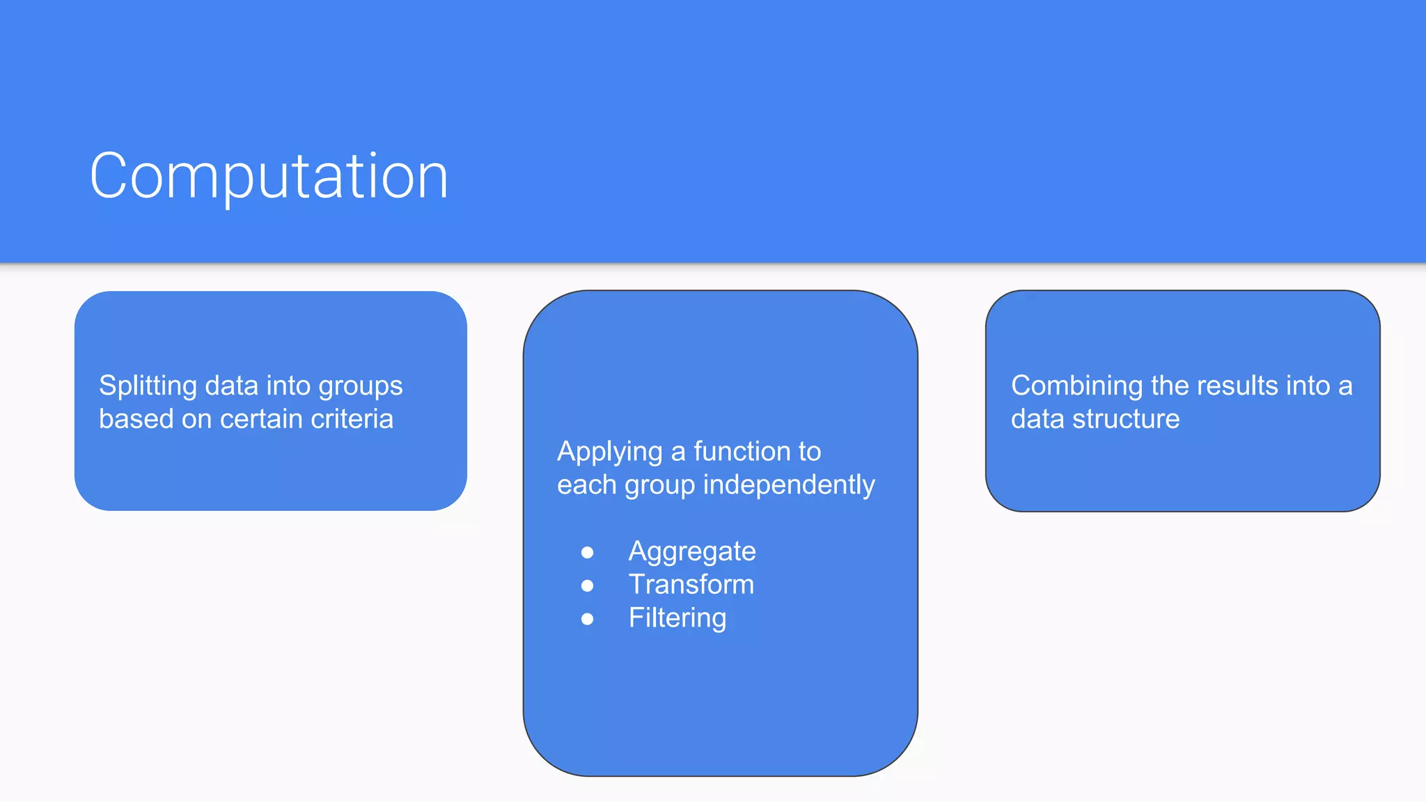 Computation
Splitting data into groups
based on certain criteria
Applying a function to
each group independently
● Aggregate
● Transform
● Filtering
Combining the results into a
data structure
 