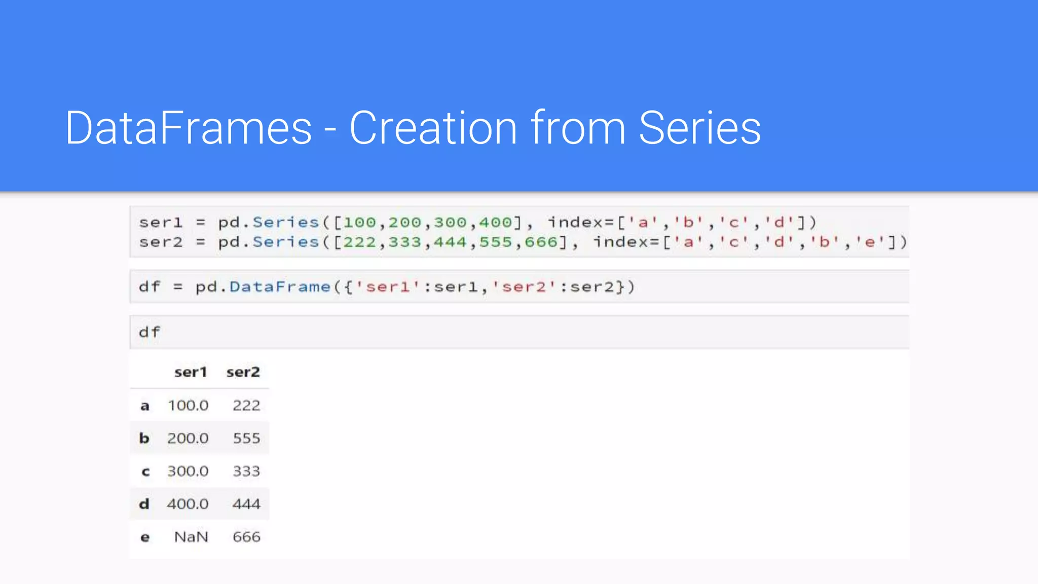 DataFrames - Creation from Series
 