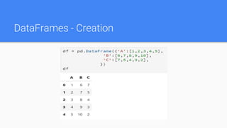DataFrames - Creation
 