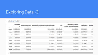 Exploring Data -3
 