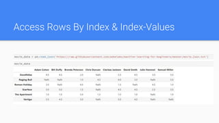 Access Rows By Index & Index-Values
 