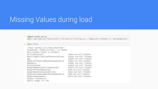 Missing Values during load
 