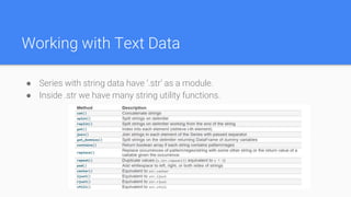Working with Text Data
● Series with string data have ‘.str’ as a module.
● Inside .str we have many string utility functions.
 