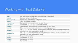 Working with Text Data - 3
 