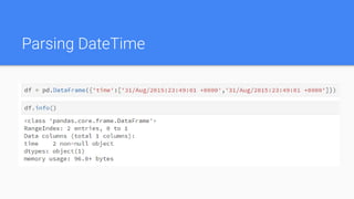 Parsing DateTime
 