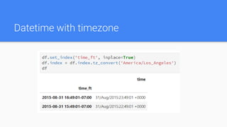 Datetime with timezone
 