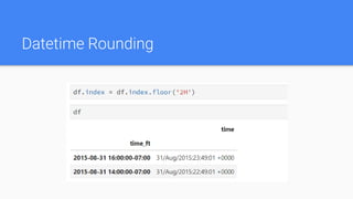 Datetime Rounding
 