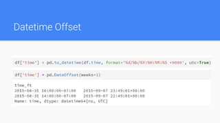 Datetime Offset
 