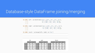 Database-style DataFrame joining/merging
 