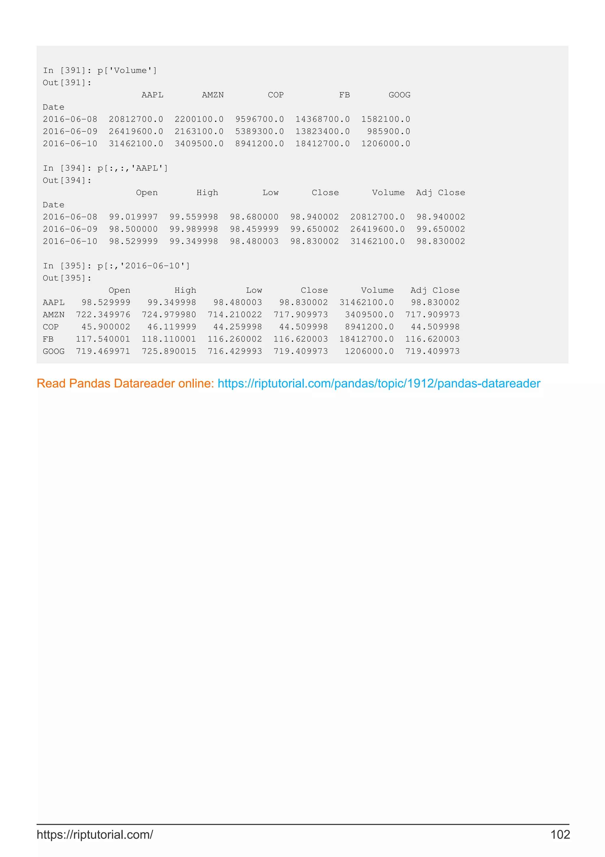 In [391]: p['Volume']
Out[391]:
AAPL AMZN COP FB GOOG
Date
2016-06-08 20812700.0 2200100.0 9596700.0 14368700.0 1582100.0
2016-06-09 26419600.0 2163100.0 5389300.0 13823400.0 985900.0
2016-06-10 31462100.0 3409500.0 8941200.0 18412700.0 1206000.0
In [394]: p[:,:,'AAPL']
Out[394]:
Open High Low Close Volume Adj Close
Date
2016-06-08 99.019997 99.559998 98.680000 98.940002 20812700.0 98.940002
2016-06-09 98.500000 99.989998 98.459999 99.650002 26419600.0 99.650002
2016-06-10 98.529999 99.349998 98.480003 98.830002 31462100.0 98.830002
In [395]: p[:,'2016-06-10']
Out[395]:
Open High Low Close Volume Adj Close
AAPL 98.529999 99.349998 98.480003 98.830002 31462100.0 98.830002
AMZN 722.349976 724.979980 714.210022 717.909973 3409500.0 717.909973
COP 45.900002 46.119999 44.259998 44.509998 8941200.0 44.509998
FB 117.540001 118.110001 116.260002 116.620003 18412700.0 116.620003
GOOG 719.469971 725.890015 716.429993 719.409973 1206000.0 719.409973
Read Pandas Datareader online: https://riptutorial.com/pandas/topic/1912/pandas-datareader
https://riptutorial.com/ 102
 