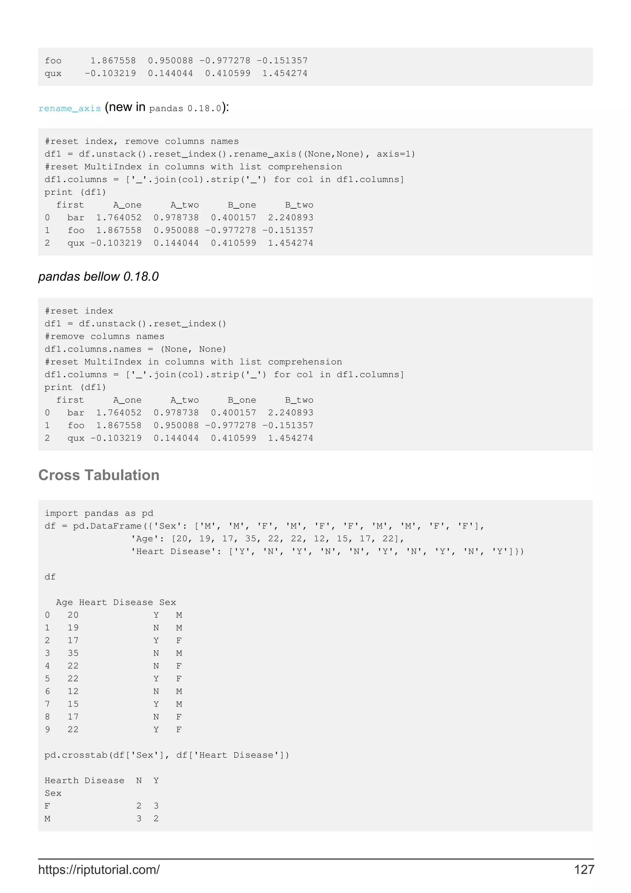 foo 1.867558 0.950088 -0.977278 -0.151357
qux -0.103219 0.144044 0.410599 1.454274
rename_axis (new in pandas 0.18.0):
#reset index, remove columns names
df1 = df.unstack().reset_index().rename_axis((None,None), axis=1)
#reset MultiIndex in columns with list comprehension
df1.columns = ['_'.join(col).strip('_') for col in df1.columns]
print (df1)
first A_one A_two B_one B_two
0 bar 1.764052 0.978738 0.400157 2.240893
1 foo 1.867558 0.950088 -0.977278 -0.151357
2 qux -0.103219 0.144044 0.410599 1.454274
pandas bellow 0.18.0
#reset index
df1 = df.unstack().reset_index()
#remove columns names
df1.columns.names = (None, None)
#reset MultiIndex in columns with list comprehension
df1.columns = ['_'.join(col).strip('_') for col in df1.columns]
print (df1)
first A_one A_two B_one B_two
0 bar 1.764052 0.978738 0.400157 2.240893
1 foo 1.867558 0.950088 -0.977278 -0.151357
2 qux -0.103219 0.144044 0.410599 1.454274
Cross Tabulation
import pandas as pd
df = pd.DataFrame({'Sex': ['M', 'M', 'F', 'M', 'F', 'F', 'M', 'M', 'F', 'F'],
'Age': [20, 19, 17, 35, 22, 22, 12, 15, 17, 22],
'Heart Disease': ['Y', 'N', 'Y', 'N', 'N', 'Y', 'N', 'Y', 'N', 'Y']})
df
Age Heart Disease Sex
0 20 Y M
1 19 N M
2 17 Y F
3 35 N M
4 22 N F
5 22 Y F
6 12 N M
7 15 Y M
8 17 N F
9 22 Y F
pd.crosstab(df['Sex'], df['Heart Disease'])
Hearth Disease N Y
Sex
F 2 3
M 3 2
https://riptutorial.com/ 127
 