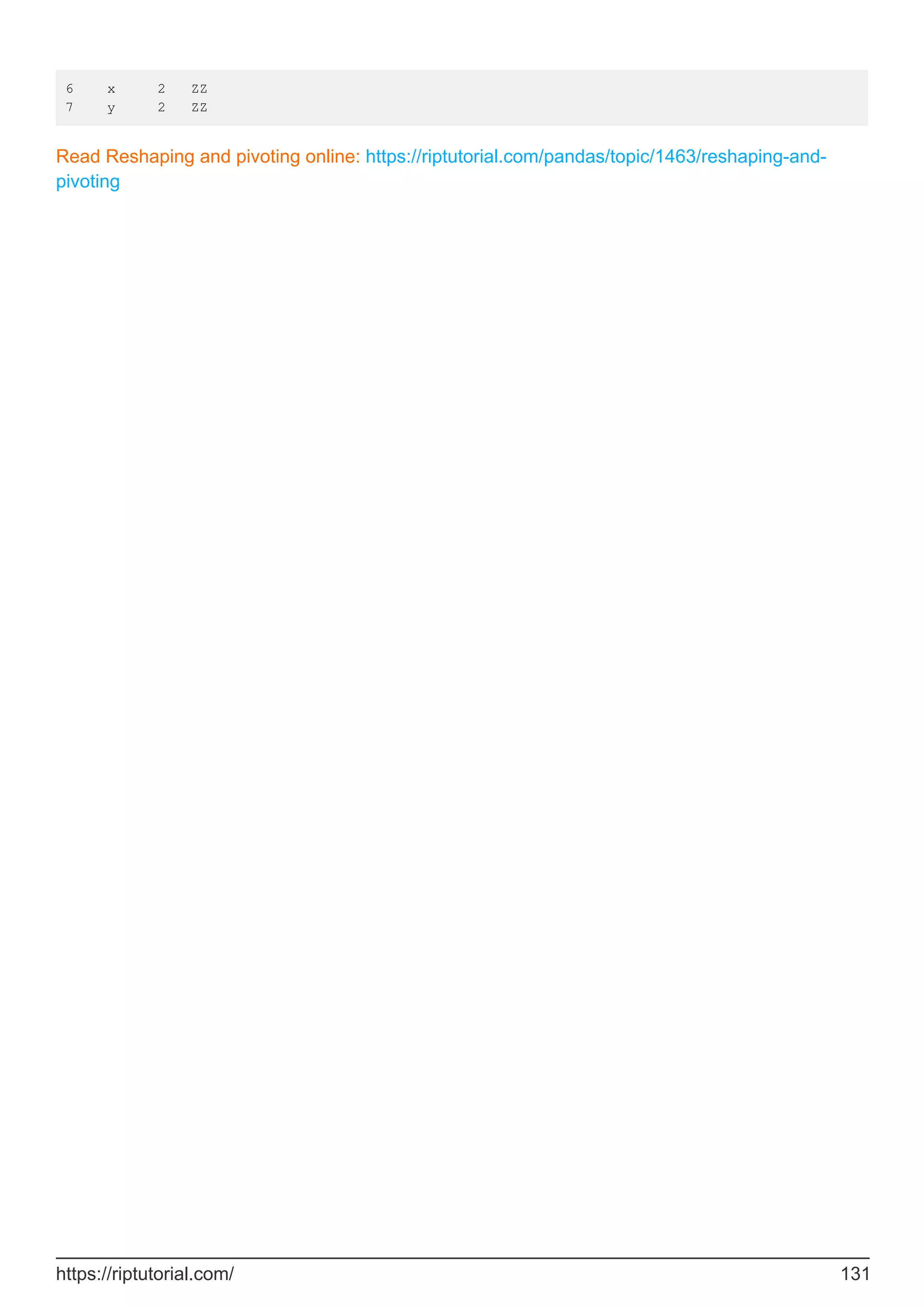 6 x 2 ZZ
7 y 2 ZZ
Read Reshaping and pivoting online: https://riptutorial.com/pandas/topic/1463/reshaping-and-
pivoting
https://riptutorial.com/ 131
 