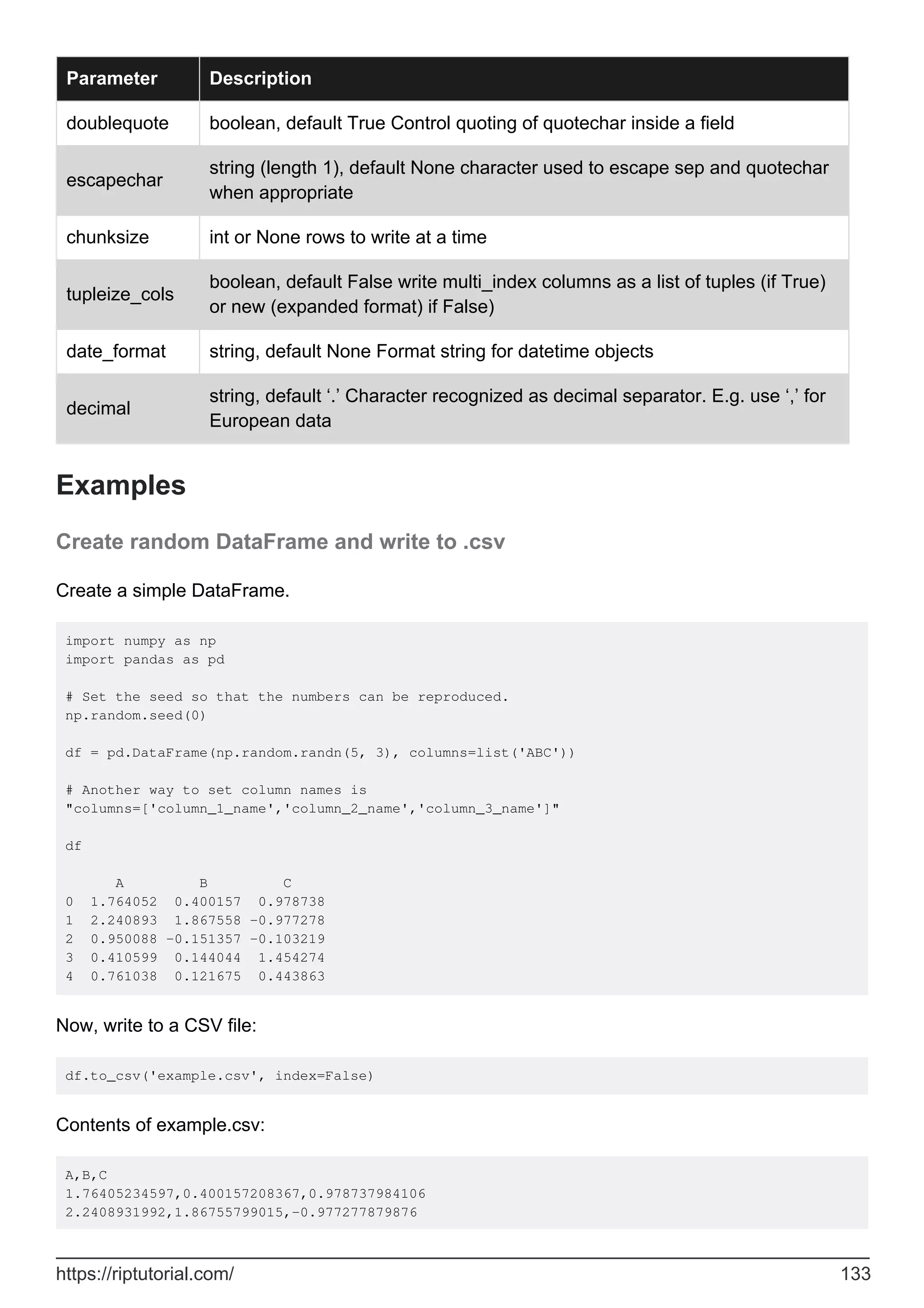 Parameter Description
doublequote boolean, default True Control quoting of quotechar inside a field
escapechar
string (length 1), default None character used to escape sep and quotechar
when appropriate
chunksize int or None rows to write at a time
tupleize_cols
boolean, default False write multi_index columns as a list of tuples (if True)
or new (expanded format) if False)
date_format string, default None Format string for datetime objects
decimal
string, default ‘.’ Character recognized as decimal separator. E.g. use ‘,’ for
European data
Examples
Create random DataFrame and write to .csv
Create a simple DataFrame.
import numpy as np
import pandas as pd
# Set the seed so that the numbers can be reproduced.
np.random.seed(0)
df = pd.DataFrame(np.random.randn(5, 3), columns=list('ABC'))
# Another way to set column names is
"columns=['column_1_name','column_2_name','column_3_name']"
df
A B C
0 1.764052 0.400157 0.978738
1 2.240893 1.867558 -0.977278
2 0.950088 -0.151357 -0.103219
3 0.410599 0.144044 1.454274
4 0.761038 0.121675 0.443863
Now, write to a CSV file:
df.to_csv('example.csv', index=False)
Contents of example.csv:
A,B,C
1.76405234597,0.400157208367,0.978737984106
2.2408931992,1.86755799015,-0.977277879876
https://riptutorial.com/ 133
 