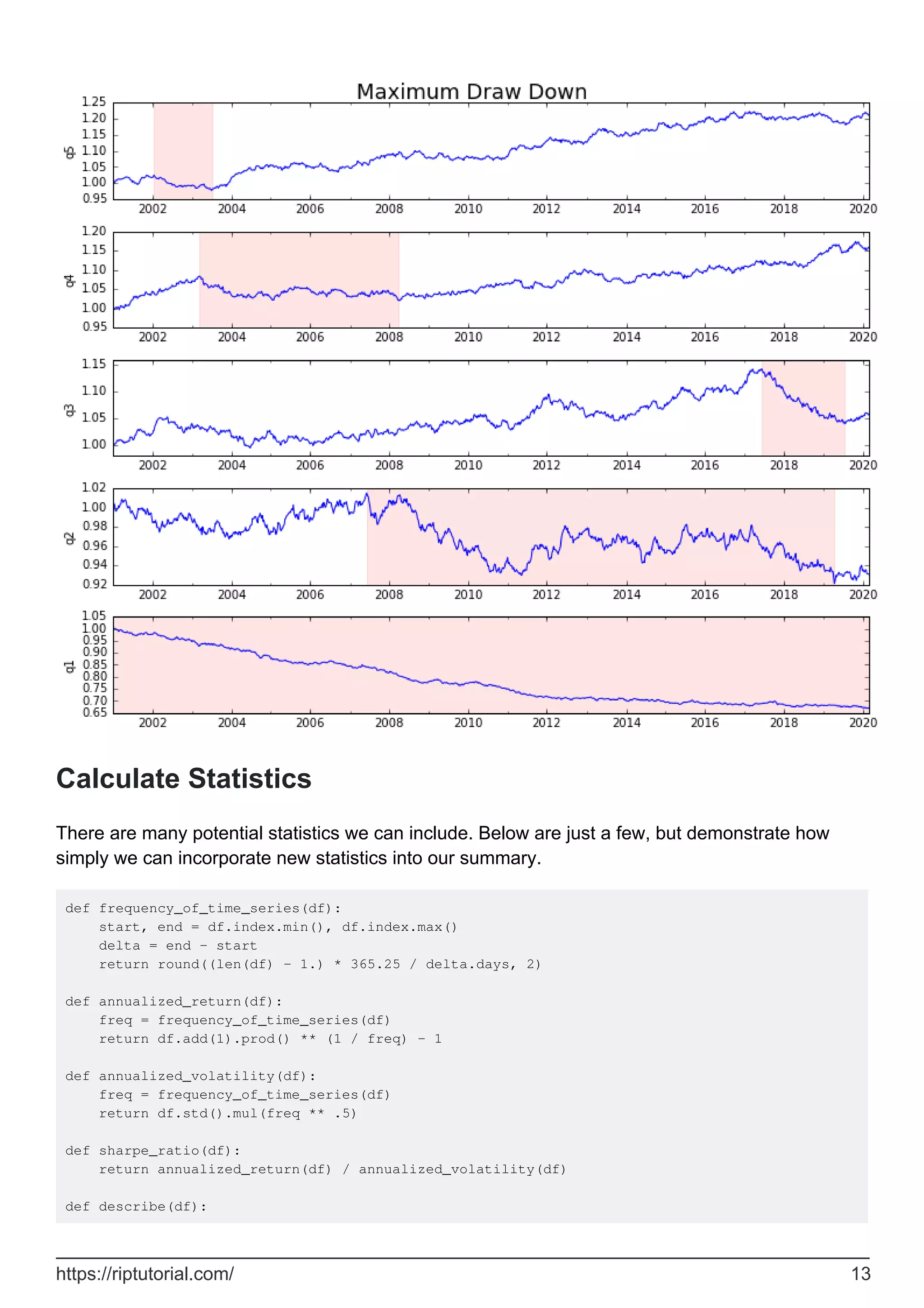 Calculate Statistics
There are many potential statistics we can include. Below are just a few, but demonstrate how
simply we can incorporate new statistics into our summary.
def frequency_of_time_series(df):
start, end = df.index.min(), df.index.max()
delta = end - start
return round((len(df) - 1.) * 365.25 / delta.days, 2)
def annualized_return(df):
freq = frequency_of_time_series(df)
return df.add(1).prod() ** (1 / freq) - 1
def annualized_volatility(df):
freq = frequency_of_time_series(df)
return df.std().mul(freq ** .5)
def sharpe_ratio(df):
return annualized_return(df) / annualized_volatility(df)
def describe(df):
https://riptutorial.com/ 13
 