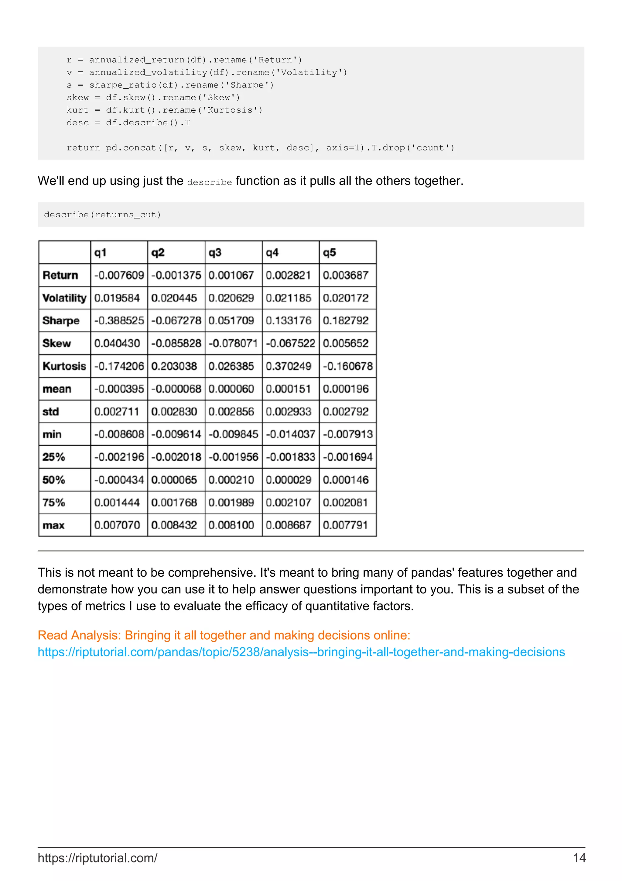 r = annualized_return(df).rename('Return')
v = annualized_volatility(df).rename('Volatility')
s = sharpe_ratio(df).rename('Sharpe')
skew = df.skew().rename('Skew')
kurt = df.kurt().rename('Kurtosis')
desc = df.describe().T
return pd.concat([r, v, s, skew, kurt, desc], axis=1).T.drop('count')
We'll end up using just the describe function as it pulls all the others together.
describe(returns_cut)
This is not meant to be comprehensive. It's meant to bring many of pandas' features together and
demonstrate how you can use it to help answer questions important to you. This is a subset of the
types of metrics I use to evaluate the efficacy of quantitative factors.
Read Analysis: Bringing it all together and making decisions online:
https://riptutorial.com/pandas/topic/5238/analysis--bringing-it-all-together-and-making-decisions
https://riptutorial.com/ 14
 