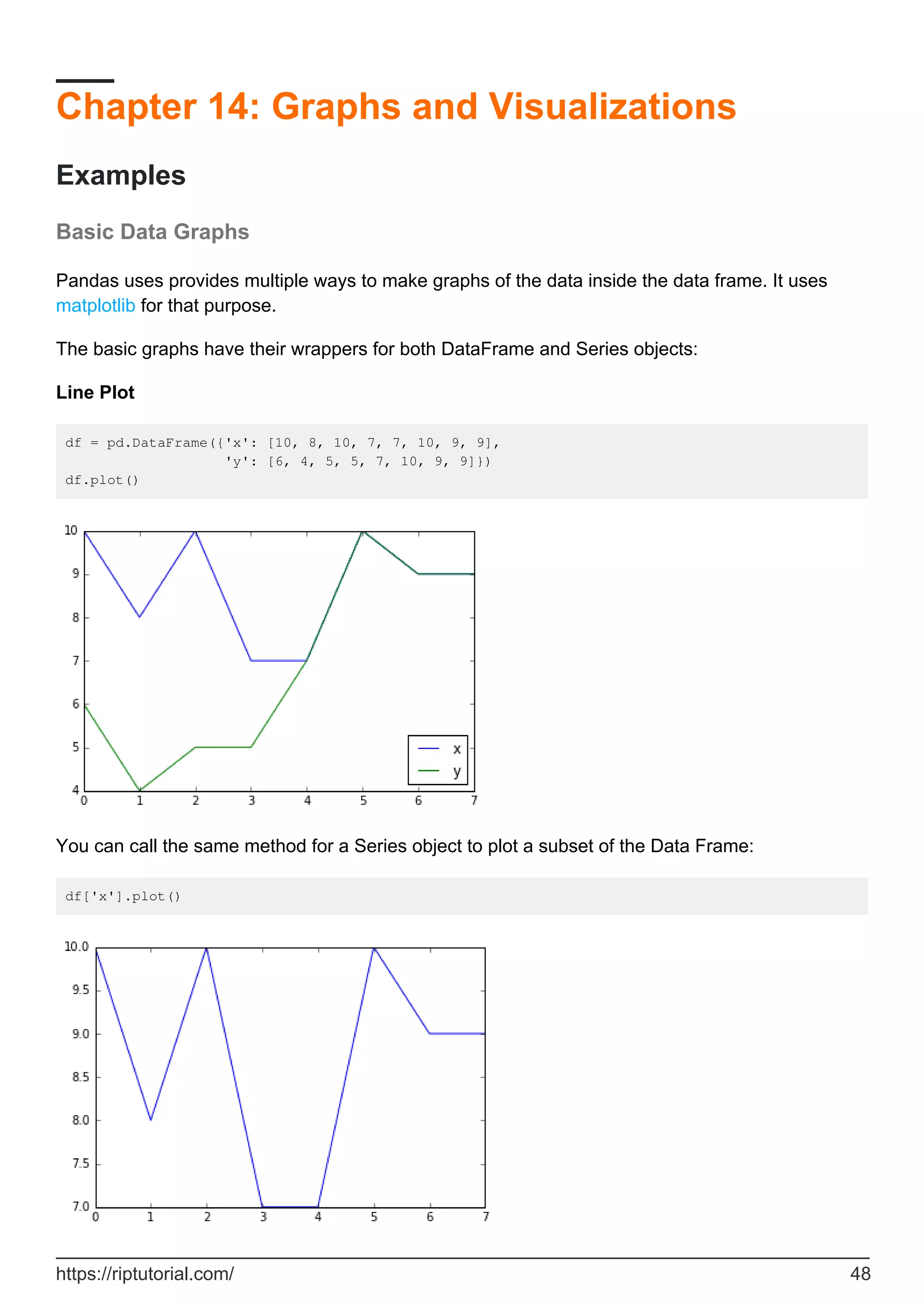 Chapter 14: Graphs and Visualizations
Examples
Basic Data Graphs
Pandas uses provides multiple ways to make graphs of the data inside the data frame. It uses
matplotlib for that purpose.
The basic graphs have their wrappers for both DataFrame and Series objects:
Line Plot
df = pd.DataFrame({'x': [10, 8, 10, 7, 7, 10, 9, 9],
'y': [6, 4, 5, 5, 7, 10, 9, 9]})
df.plot()
You can call the same method for a Series object to plot a subset of the Data Frame:
df['x'].plot()
https://riptutorial.com/ 48
 