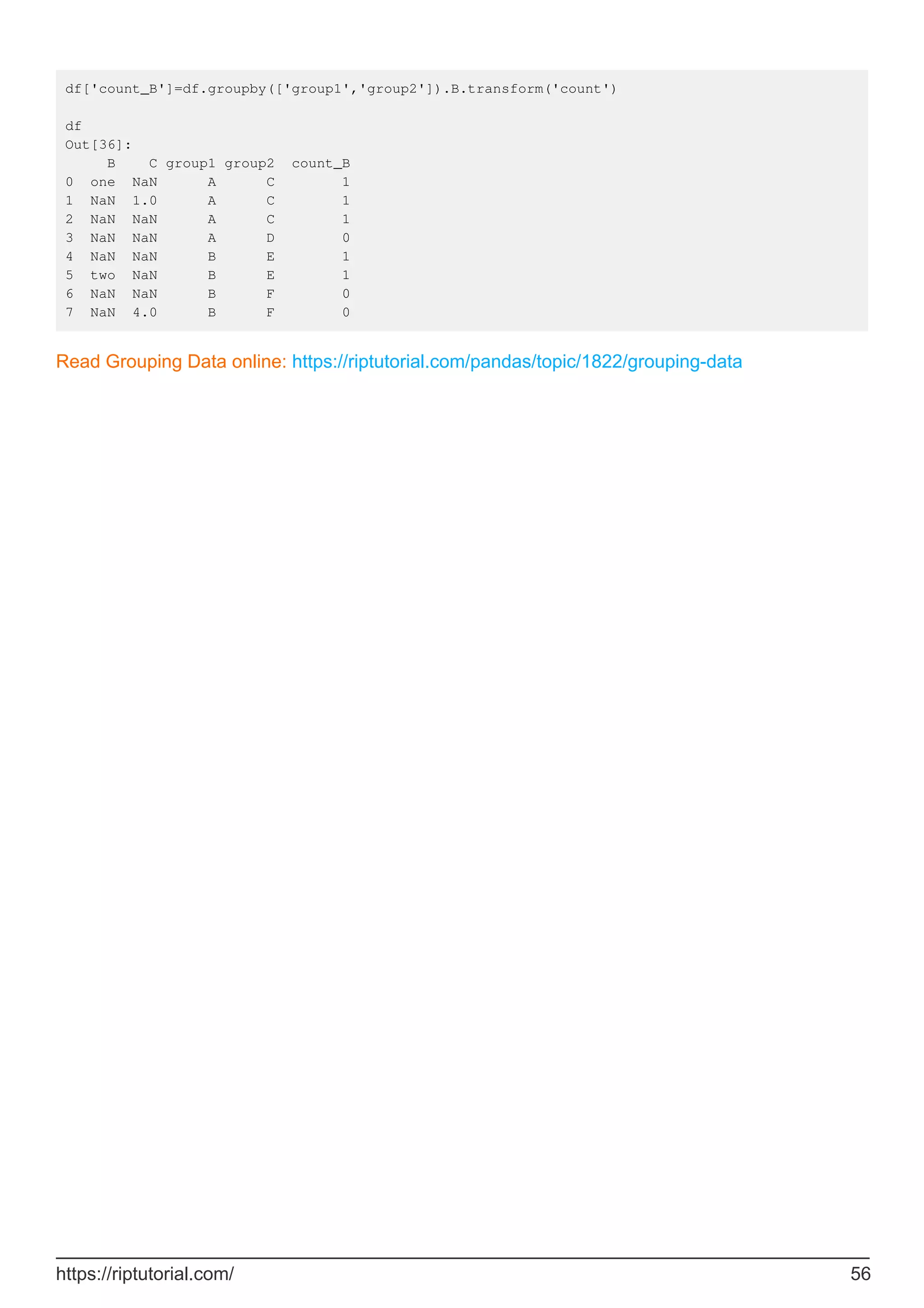 df['count_B']=df.groupby(['group1','group2']).B.transform('count')
df
Out[36]:
B C group1 group2 count_B
0 one NaN A C 1
1 NaN 1.0 A C 1
2 NaN NaN A C 1
3 NaN NaN A D 0
4 NaN NaN B E 1
5 two NaN B E 1
6 NaN NaN B F 0
7 NaN 4.0 B F 0
Read Grouping Data online: https://riptutorial.com/pandas/topic/1822/grouping-data
https://riptutorial.com/ 56
 