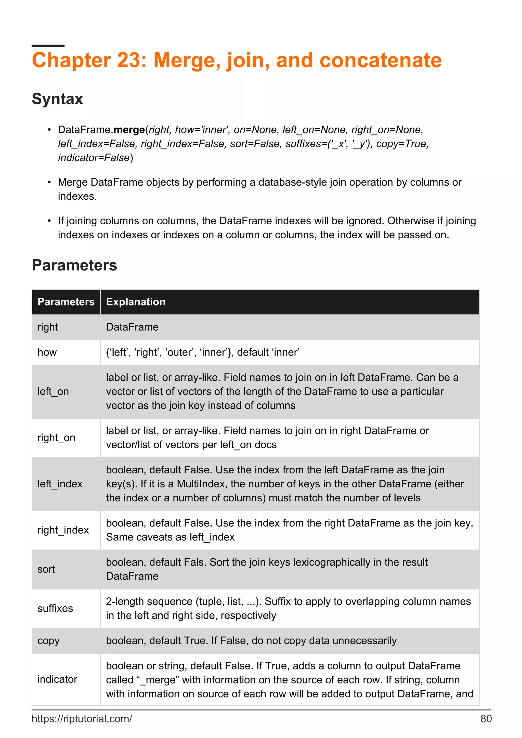 Chapter 23: Merge, join, and concatenate
Syntax
DataFrame.merge(right, how='inner', on=None, left_on=None, right_on=None,
left_index=False, right_index=False, sort=False, suffixes=('_x', '_y'), copy=True,
indicator=False)
•
Merge DataFrame objects by performing a database-style join operation by columns or
indexes.
•
If joining columns on columns, the DataFrame indexes will be ignored. Otherwise if joining
indexes on indexes or indexes on a column or columns, the index will be passed on.
•
Parameters
Parameters Explanation
right DataFrame
how {‘left’, ‘right’, ‘outer’, ‘inner’}, default ‘inner’
left_on
label or list, or array-like. Field names to join on in left DataFrame. Can be a
vector or list of vectors of the length of the DataFrame to use a particular
vector as the join key instead of columns
right_on
label or list, or array-like. Field names to join on in right DataFrame or
vector/list of vectors per left_on docs
left_index
boolean, default False. Use the index from the left DataFrame as the join
key(s). If it is a MultiIndex, the number of keys in the other DataFrame (either
the index or a number of columns) must match the number of levels
right_index
boolean, default False. Use the index from the right DataFrame as the join key.
Same caveats as left_index
sort
boolean, default Fals. Sort the join keys lexicographically in the result
DataFrame
suffixes
2-length sequence (tuple, list, ...). Suffix to apply to overlapping column names
in the left and right side, respectively
copy boolean, default True. If False, do not copy data unnecessarily
boolean or string, default False. If True, adds a column to output DataFrame
called “_merge” with information on the source of each row. If string, column
with information on source of each row will be added to output DataFrame, and
indicator
https://riptutorial.com/ 80
 