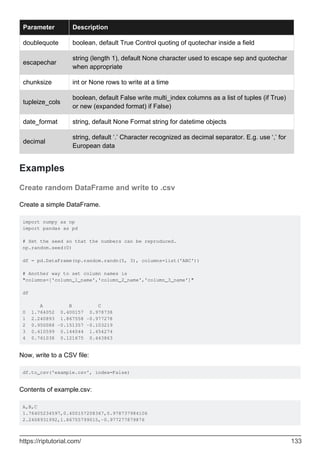 Parameter Description
doublequote boolean, default True Control quoting of quotechar inside a field
escapechar
string (length 1), default None character used to escape sep and quotechar
when appropriate
chunksize int or None rows to write at a time
tupleize_cols
boolean, default False write multi_index columns as a list of tuples (if True)
or new (expanded format) if False)
date_format string, default None Format string for datetime objects
decimal
string, default ‘.’ Character recognized as decimal separator. E.g. use ‘,’ for
European data
Examples
Create random DataFrame and write to .csv
Create a simple DataFrame.
import numpy as np
import pandas as pd
# Set the seed so that the numbers can be reproduced.
np.random.seed(0)
df = pd.DataFrame(np.random.randn(5, 3), columns=list('ABC'))
# Another way to set column names is
"columns=['column_1_name','column_2_name','column_3_name']"
df
A B C
0 1.764052 0.400157 0.978738
1 2.240893 1.867558 -0.977278
2 0.950088 -0.151357 -0.103219
3 0.410599 0.144044 1.454274
4 0.761038 0.121675 0.443863
Now, write to a CSV file:
df.to_csv('example.csv', index=False)
Contents of example.csv:
A,B,C
1.76405234597,0.400157208367,0.978737984106
2.2408931992,1.86755799015,-0.977277879876
https://riptutorial.com/ 133
 