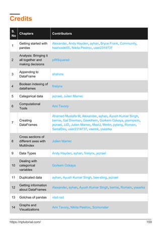 Credits
S.
No
Chapters Contributors
1
Getting started with
pandas
Alexander, Andy Hayden, ayhan, Bryce Frank, Community,
hashcode55, Nikita Pestrov, user2314737
2
Analysis: Bringing it
all together and
making decisions
piRSquared
3
Appending to
DataFrame
shahins
4
Boolean indexing of
dataframes
firelynx
5 Categorical data jezrael, Julien Marrec
6
Computational
Tools
Ami Tavory
7
Creating
DataFrames
Ahamed Mustafa M, Alexander, ayhan, Ayush Kumar Singh,
bernie, Gal Dreiman, Geeklhem, Gorkem Ozkaya, jasimpson,
jezrael, JJD, Julien Marrec, MaxU, Merlin, pylang, Romain,
SerialDev, user2314737, vaerek, ysearka
8
Cross sections of
different axes with
MultiIndex
Julien Marrec
9 Data Types Andy Hayden, ayhan, firelynx, jezrael
10
Dealing with
categorical
variables
Gorkem Ozkaya
11 Duplicated data ayhan, Ayush Kumar Singh, bee-sting, jezrael
12
Getting information
about DataFrames
Alexander, ayhan, Ayush Kumar Singh, bernie, Romain, ysearka
13 Gotchas of pandas vlad.rad
14
Graphs and
Visualizations
Ami Tavory, Nikita Pestrov, Scimonster
https://riptutorial.com/ 159
 