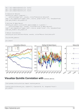 ax1 = plt.subplot2grid((1,3), (0,0))
ax2 = plt.subplot2grid((1,3), (0,1))
ax3 = plt.subplot2grid((1,3), (0,2))
# Cumulative Returns
returns_cut.add(1).cumprod() 
.plot(colormap='jet', ax=ax1, title="Cumulative Returns")
leg1 = ax1.legend(loc='upper left', ncol=2, prop={'size': 10}, fancybox=True)
leg1.get_frame().set_alpha(.8)
# Rolling 50 Week Return
returns_cut.add(1).rolling(50).apply(lambda x: x.prod()) 
.plot(colormap='jet', ax=ax2, title="Rolling 50 Week Return")
leg2 = ax2.legend(loc='upper left', ncol=2, prop={'size': 10}, fancybox=True)
leg2.get_frame().set_alpha(.8)
# Return Distribution
returns_cut.plot.box(vert=False, ax=ax3, title="Return Distribution")
fig.autofmt_xdate()
plt.show()
Visualize Quintile Correlation with scatter_matrix
from pandas.tools.plotting import scatter_matrix
scatter_matrix(returns_cut, alpha=0.5, figsize=(8, 8), diagonal='hist')
plt.show()
https://riptutorial.com/ 10
 