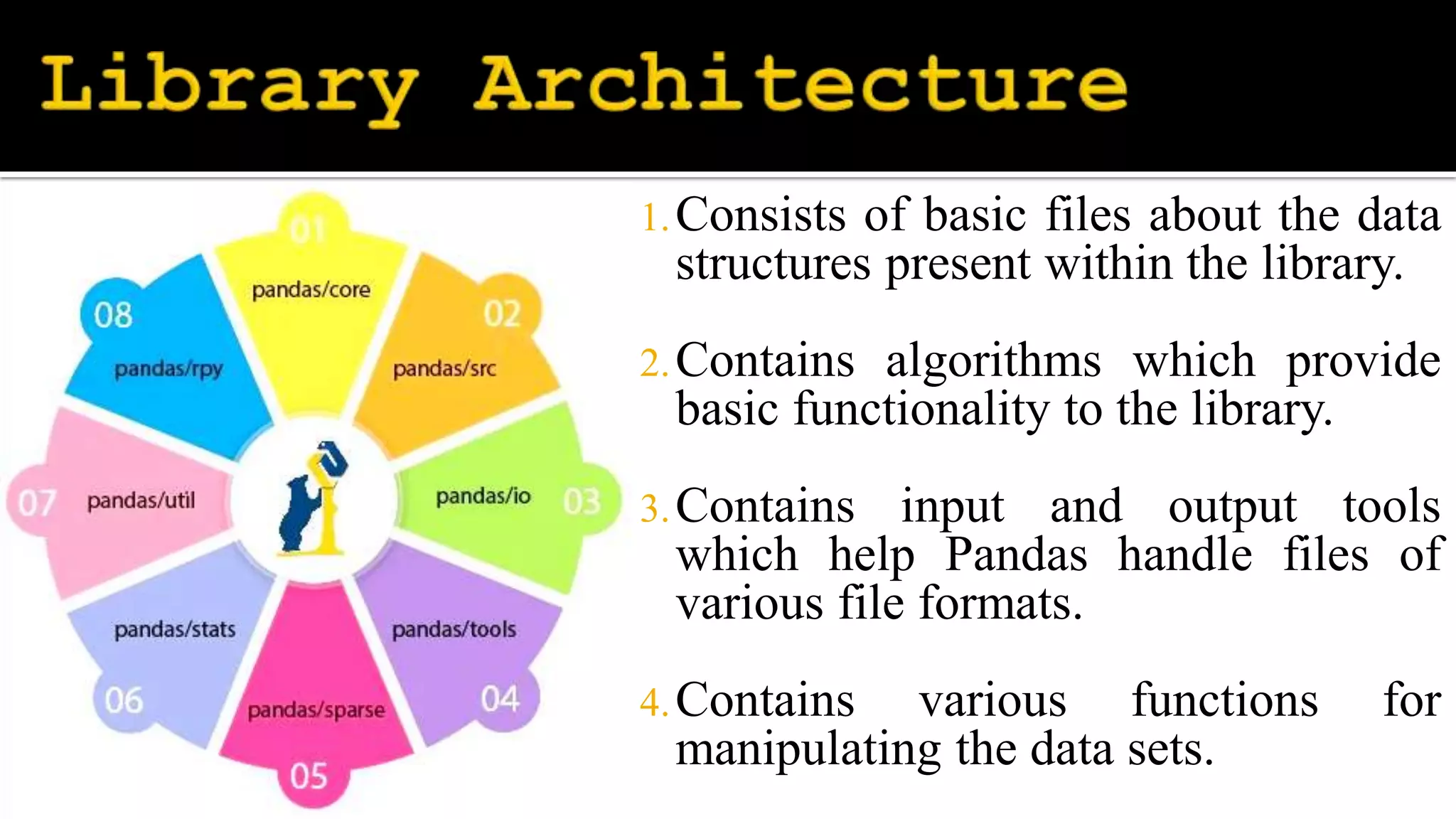 1.Consists of basic files about the data
structures present within the library.
2.Contains algorithms which provide
basic functionality to the library.
3.Contains input and output tools
which help Pandas handle files of
various file formats.
4.Contains various functions for
manipulating the data sets.
 
