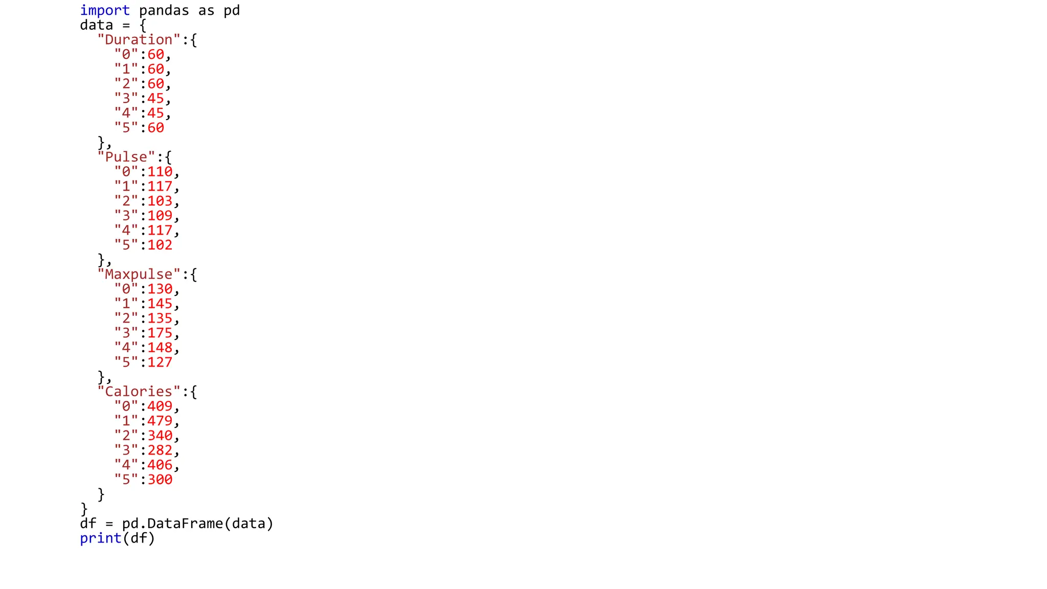 import pandas as pd
data = {
"Duration":{
"0":60,
"1":60,
"2":60,
"3":45,
"4":45,
"5":60
},
"Pulse":{
"0":110,
"1":117,
"2":103,
"3":109,
"4":117,
"5":102
},
"Maxpulse":{
"0":130,
"1":145,
"2":135,
"3":175,
"4":148,
"5":127
},
"Calories":{
"0":409,
"1":479,
"2":340,
"3":282,
"4":406,
"5":300
}
}
df = pd.DataFrame(data)
print(df)
 