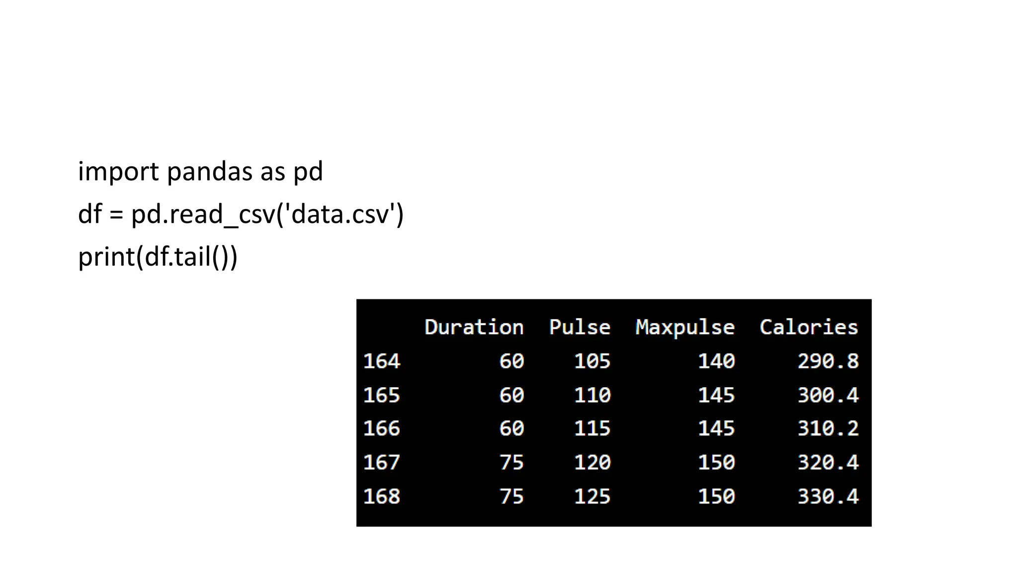 import pandas as pd
df = pd.read_csv('data.csv')
print(df.tail())
 