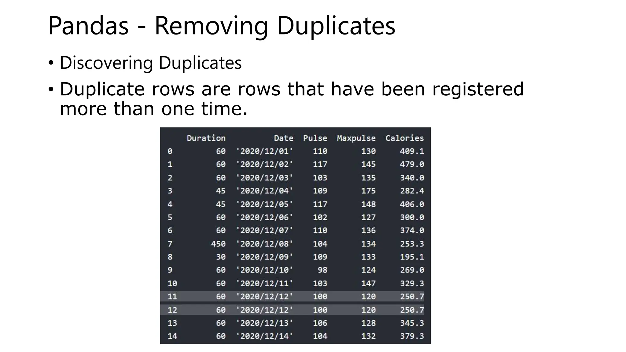 Pandas - Removing Duplicates
• Discovering Duplicates
• Duplicate rows are rows that have been registered
more than one time.
 
