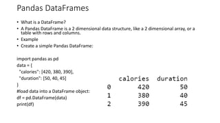 Pandas DataFrames
• What is a DataFrame?
• A Pandas DataFrame is a 2 dimensional data structure, like a 2 dimensional array, or a
table with rows and columns.
• Example
• Create a simple Pandas DataFrame:
import pandas as pd
data = {
"calories": [420, 380, 390],
"duration": [50, 40, 45]
}
#load data into a DataFrame object:
df = pd.DataFrame(data)
print(df)
 