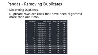 Pandas - Removing Duplicates
• Discovering Duplicates
• Duplicate rows are rows that have been registered
more than one time.
 