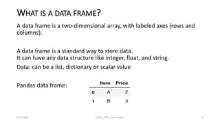 Pandas in Python for Data Exploration .pdf