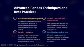 Complete Introduction To Pandas Python.pptx