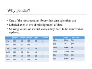 Why pandas?
• One of the most popular library that data scientists use
• Labeled axes to avoid misalignment of data
• Missing values or special values may need to be removed or
replaced
height Weight Weight2 age Gender
Amy 160 125 126 32 2
Bob 170 167 155 -1 1
Chris 168 143 150 28 1
David 190 182 NA 42 1
Ella 175 133 138 23 2
Frank 172 150 148 45 1
salary Credit score
Alice 50000 700
Bob NA 670
Chris 60000 NA
David -99999 750
Ella 70000 685
Tom 45000 660
 