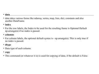 Python libraries for analysis Pandas.pptx image.