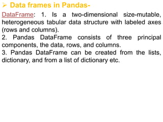 Panda data structures and its importance in Python.pdf