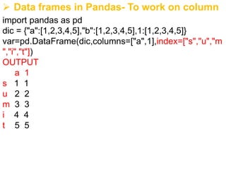 Panda data structures and its importance in Python.pdf